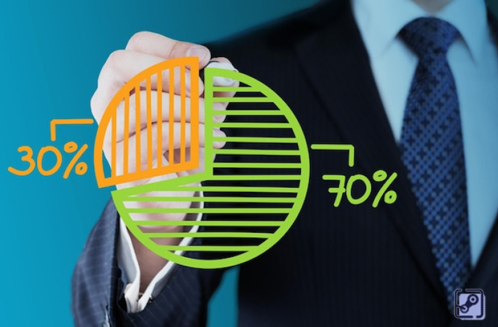 finance latests cyclemoneyco